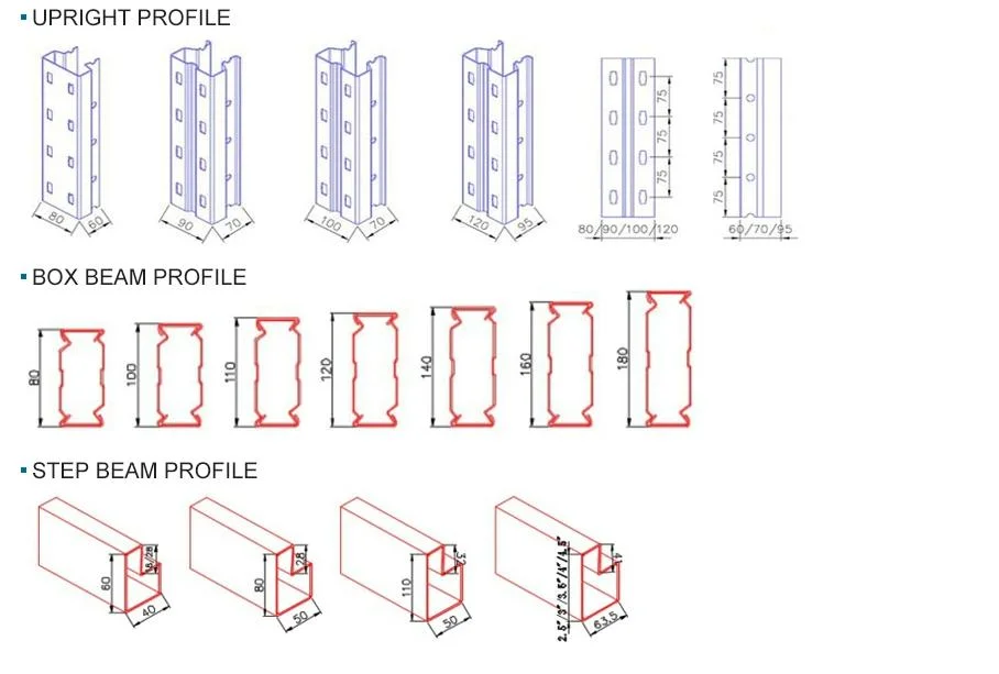 Selective Carton Flow Rack with Q235 Steel Material for Warehouse Storage.