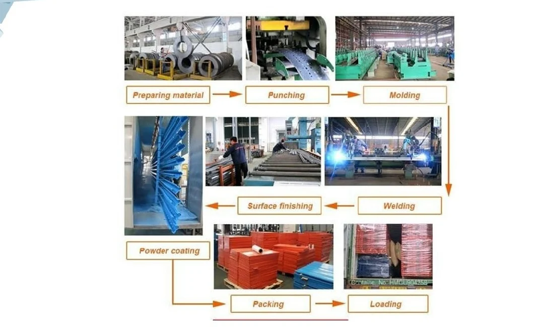 Selective Carton Flow Rack with Q235 Steel Material for Warehouse Storage.